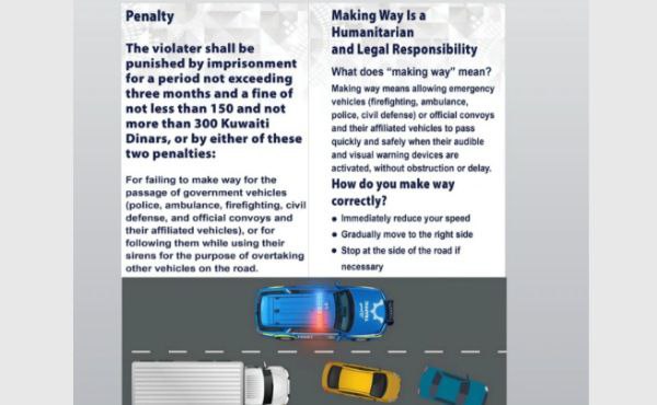 Jail Term, KD 300 Fine for Obstructing Emergency Vehicles in Kuwait